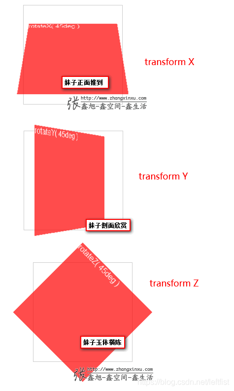 cesium 相机跟随_合适坐标点_05