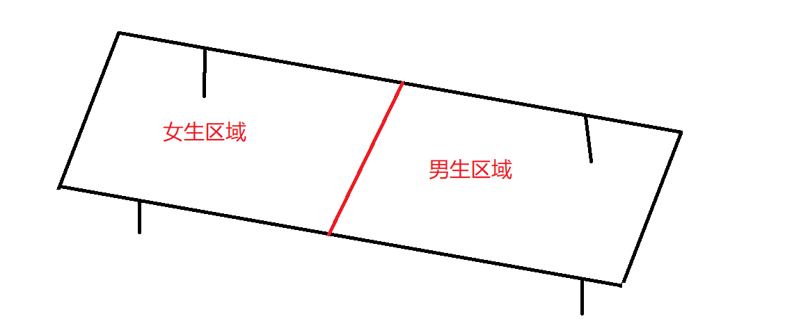 环境变量与进程地址空间理解_环境变量_50