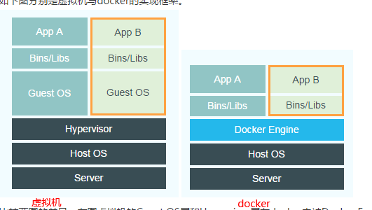 docker_mysql