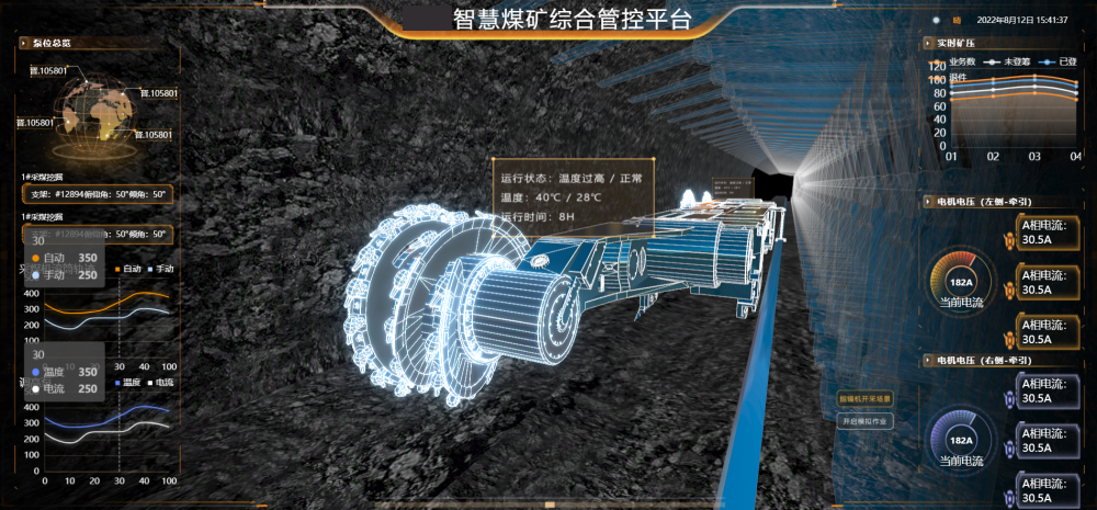 【解决方案】智慧矿山三维可视化物联网综合管控平台_数字孪生_03