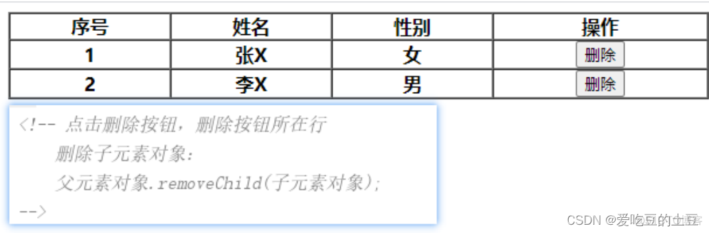 Javascript知识【JS-Math对象&JS-DOM对象】_前端_04