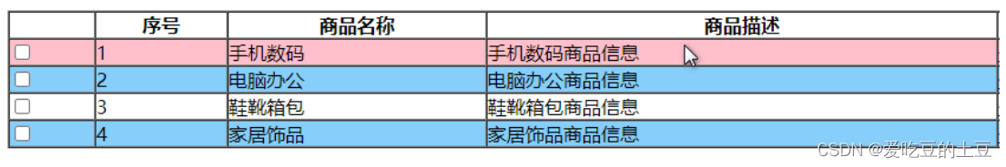 Javascript知识【案例：表格隔行换色】_移出_04