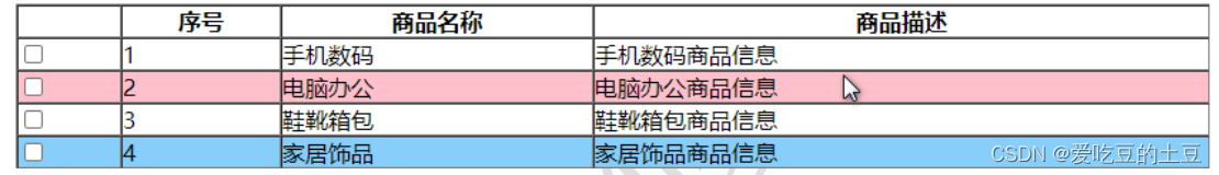 Javascript知识【案例：表格隔行换色】_javascript_05