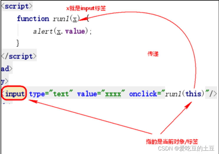 Javascript知识【案例：表格隔行换色】_开发语言_06