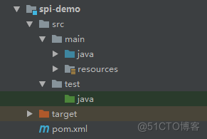 SPI：Java的高可扩展利器_java