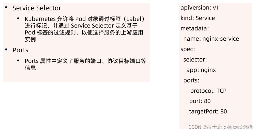 Kubernetes Service对象_ip地址