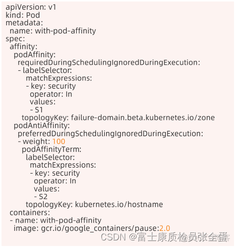 Kubernetes kube-scheduler调度器_初始化_05