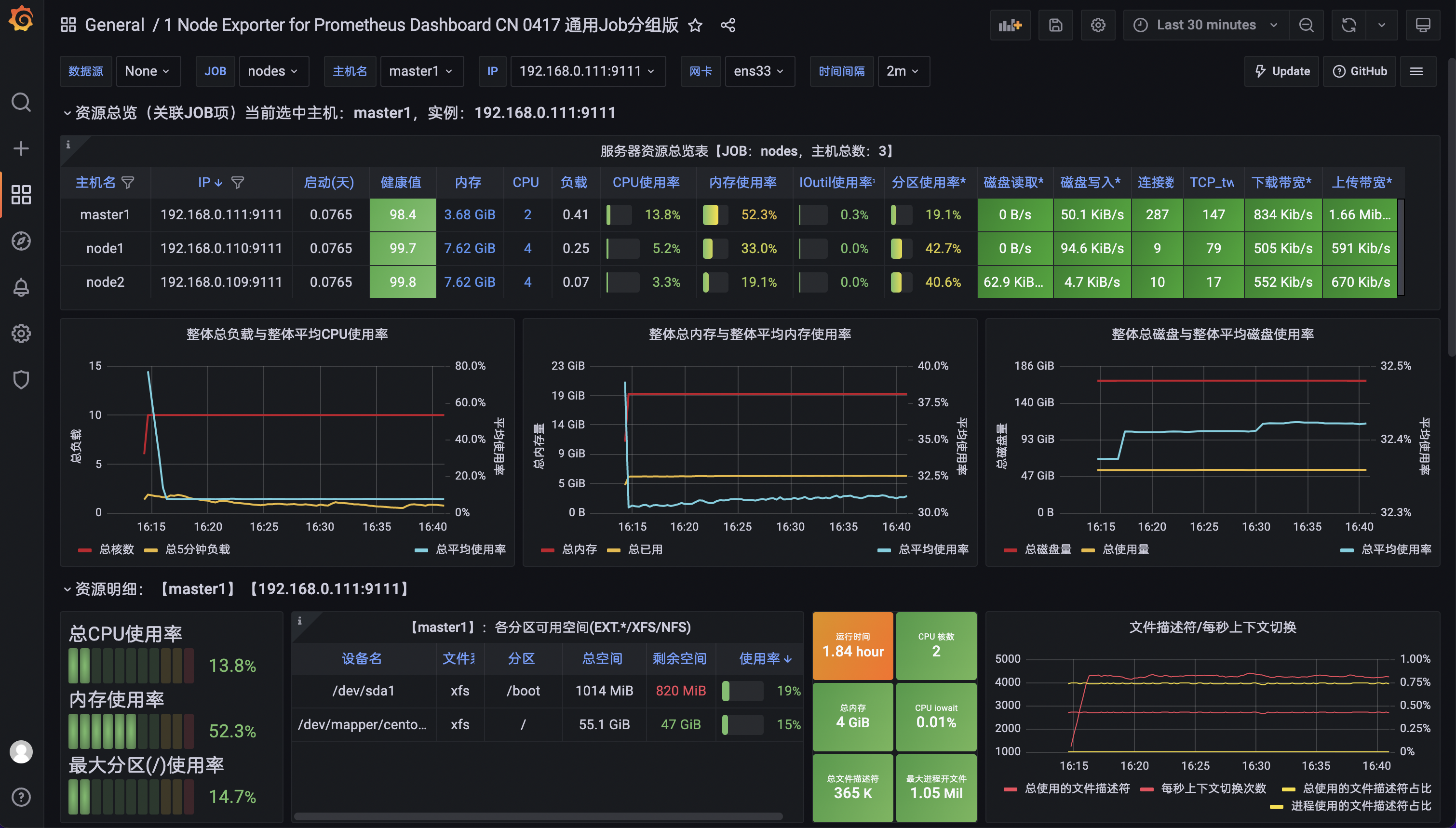 VictoriaMetrics 单点模式_清单文件_03