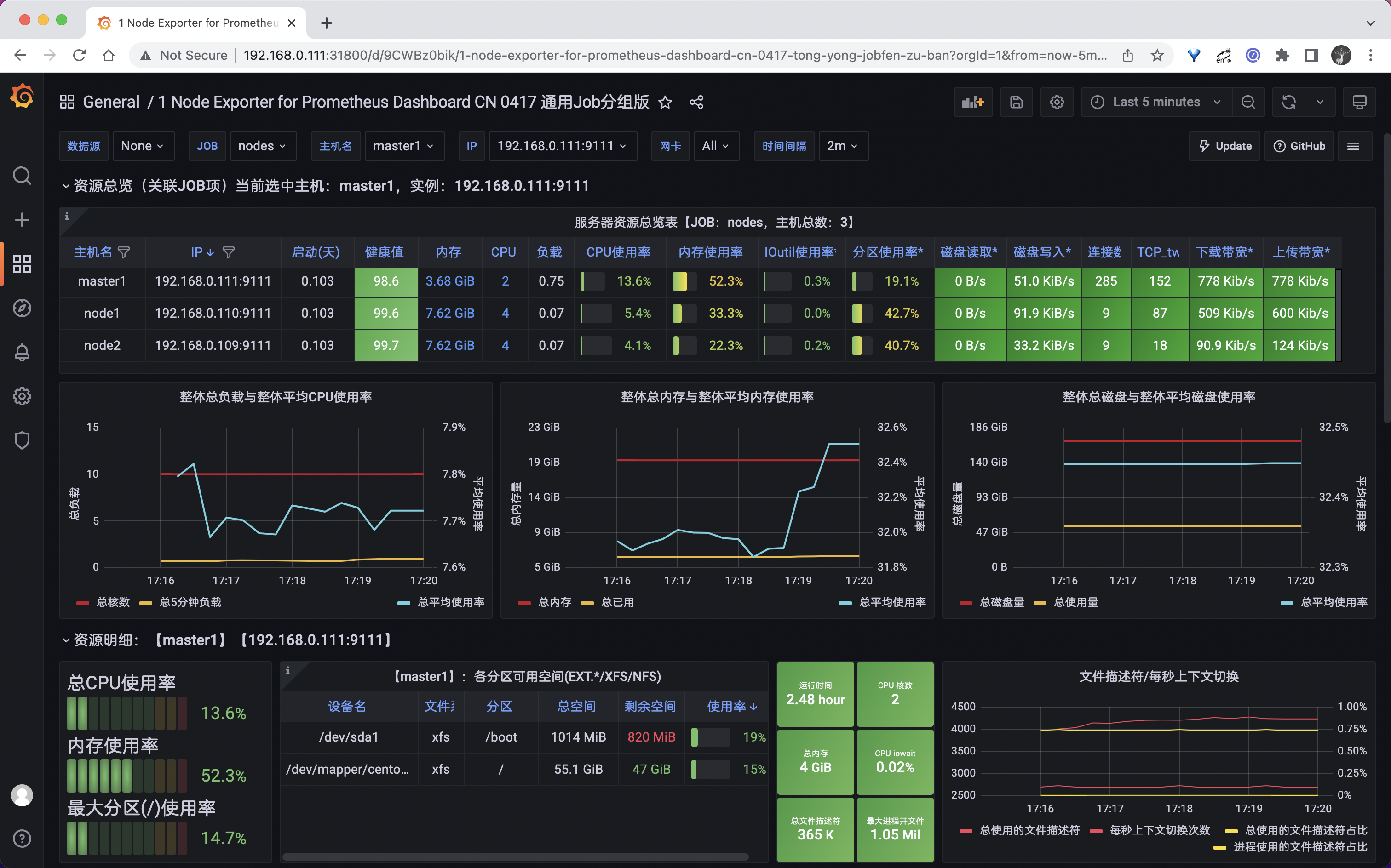 VictoriaMetrics 单点模式_清单文件_05