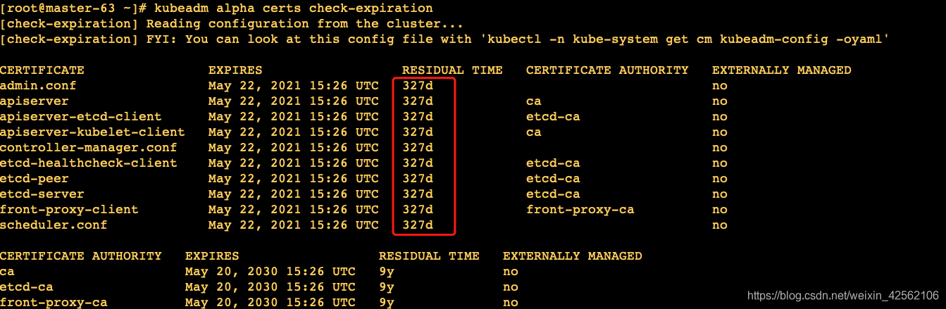 Kubernetes kubeadm管理证书之续签证书_证书过期