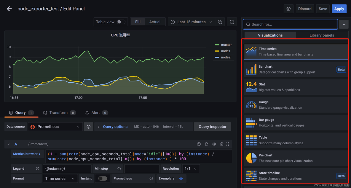 Grafana Panel 面板介绍和Time series（时间序列）_数据源