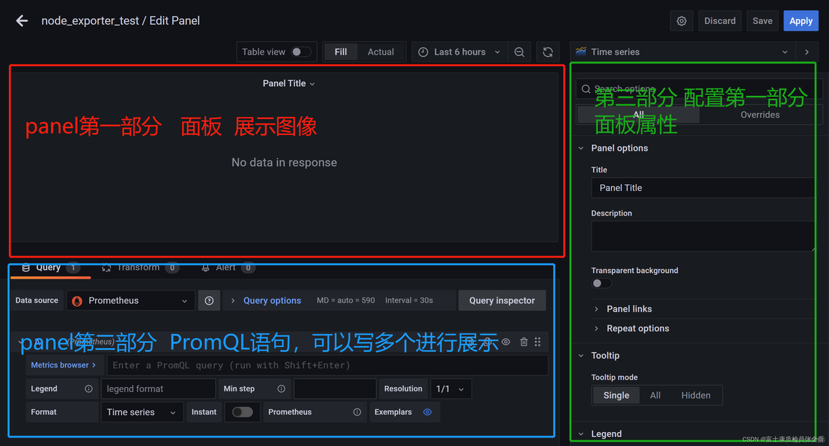 Grafana Panel 面板介绍和Time series（时间序列）_数据源_04