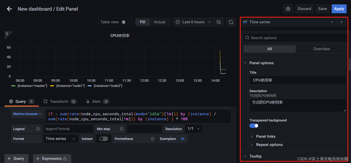 Grafana Panel 面板介绍和Time series（时间序列）_鼠标移动_05