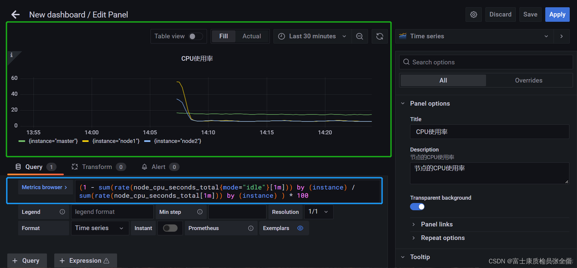 Grafana Panel 面板介绍和Time series（时间序列）_数据源_07