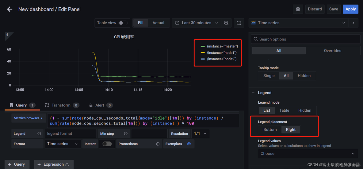 Grafana Panel 面板介绍和Time series（时间序列）_鼠标移动_11