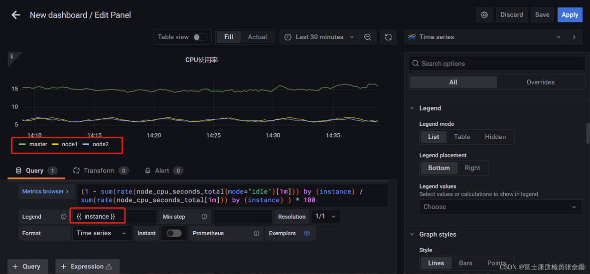 Grafana Panel 面板介绍和Time series（时间序列）_时间序列_13