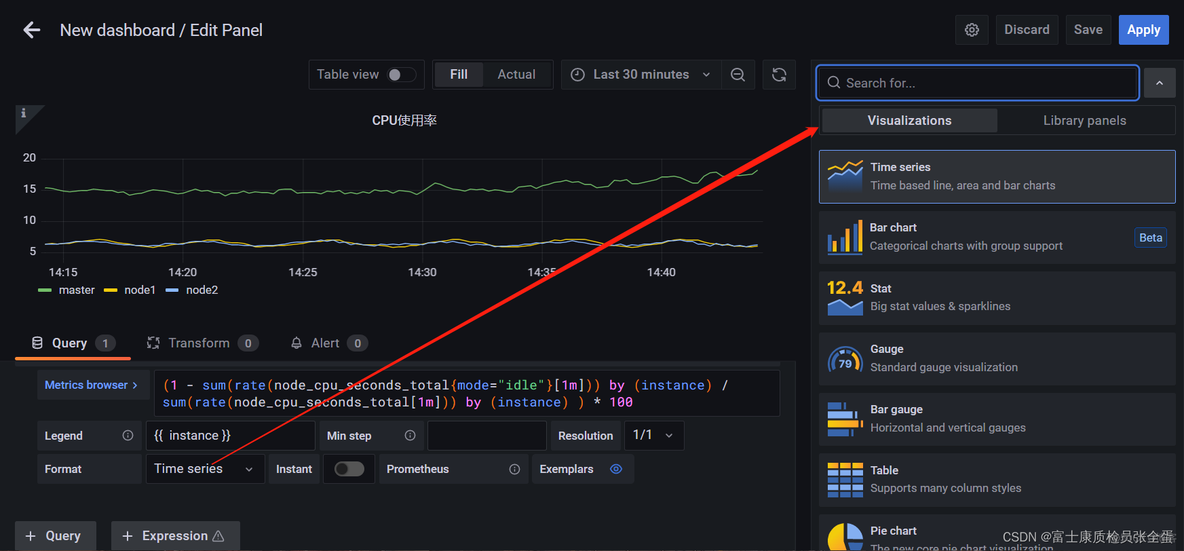 Grafana Panel 面板介绍和Time series（时间序列）_Prometheus_15