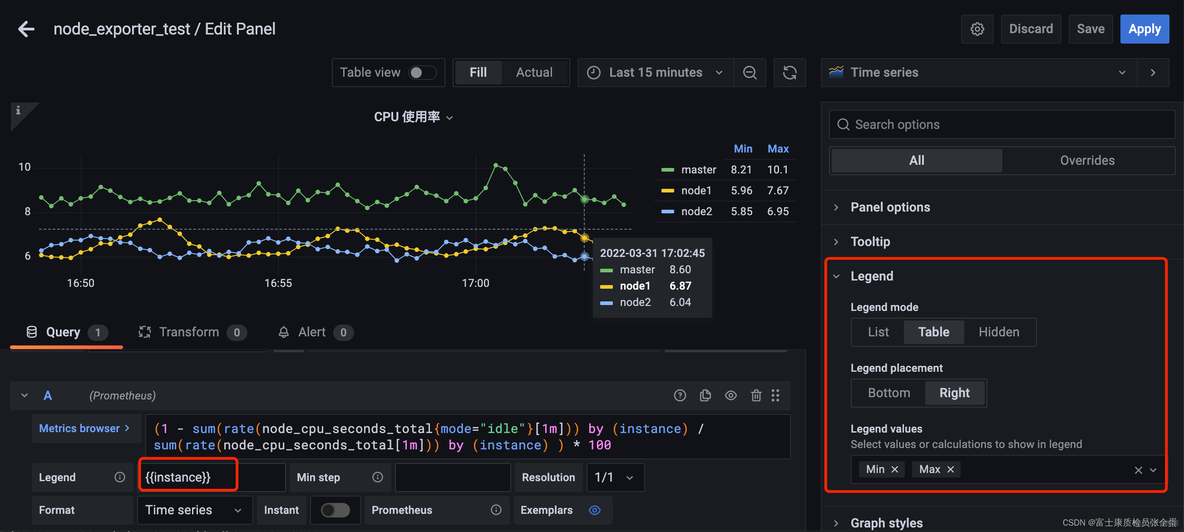 Grafana Panel 面板介绍和Time series（时间序列）_Prometheus_17