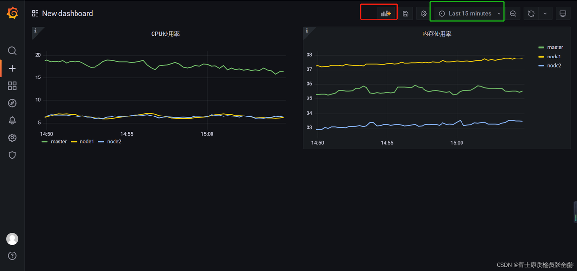 Grafana Panel 面板介绍和Time series（时间序列）_鼠标移动_23