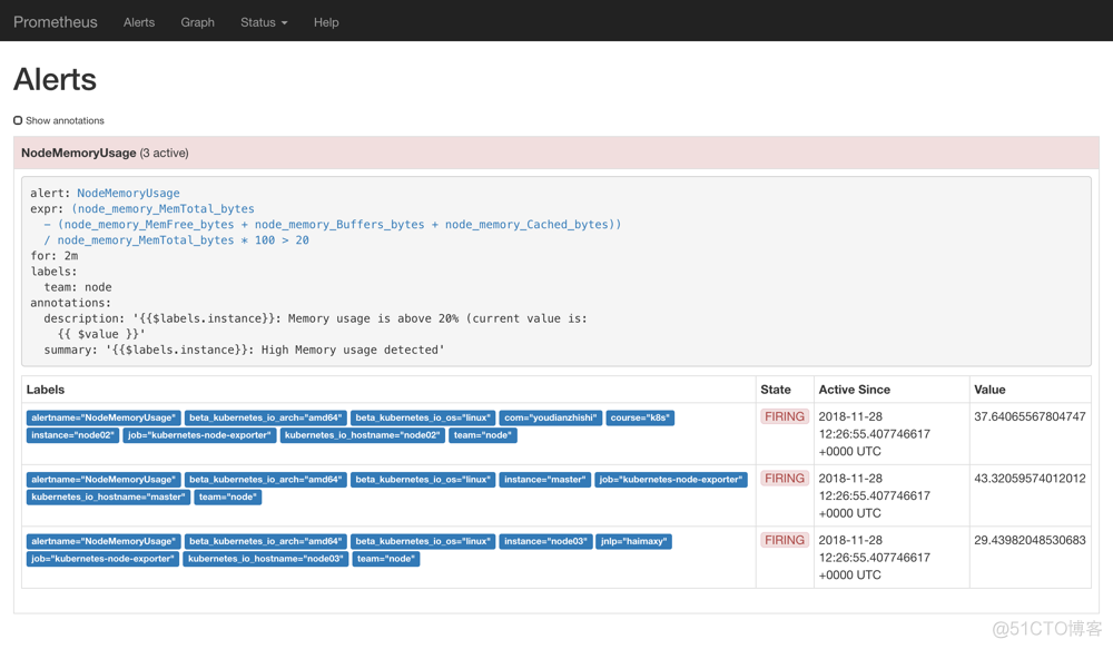 AlertManager 简介与使用_3d_04