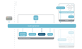 Prometheus 监控Kubernetes平面组件 coreDNS