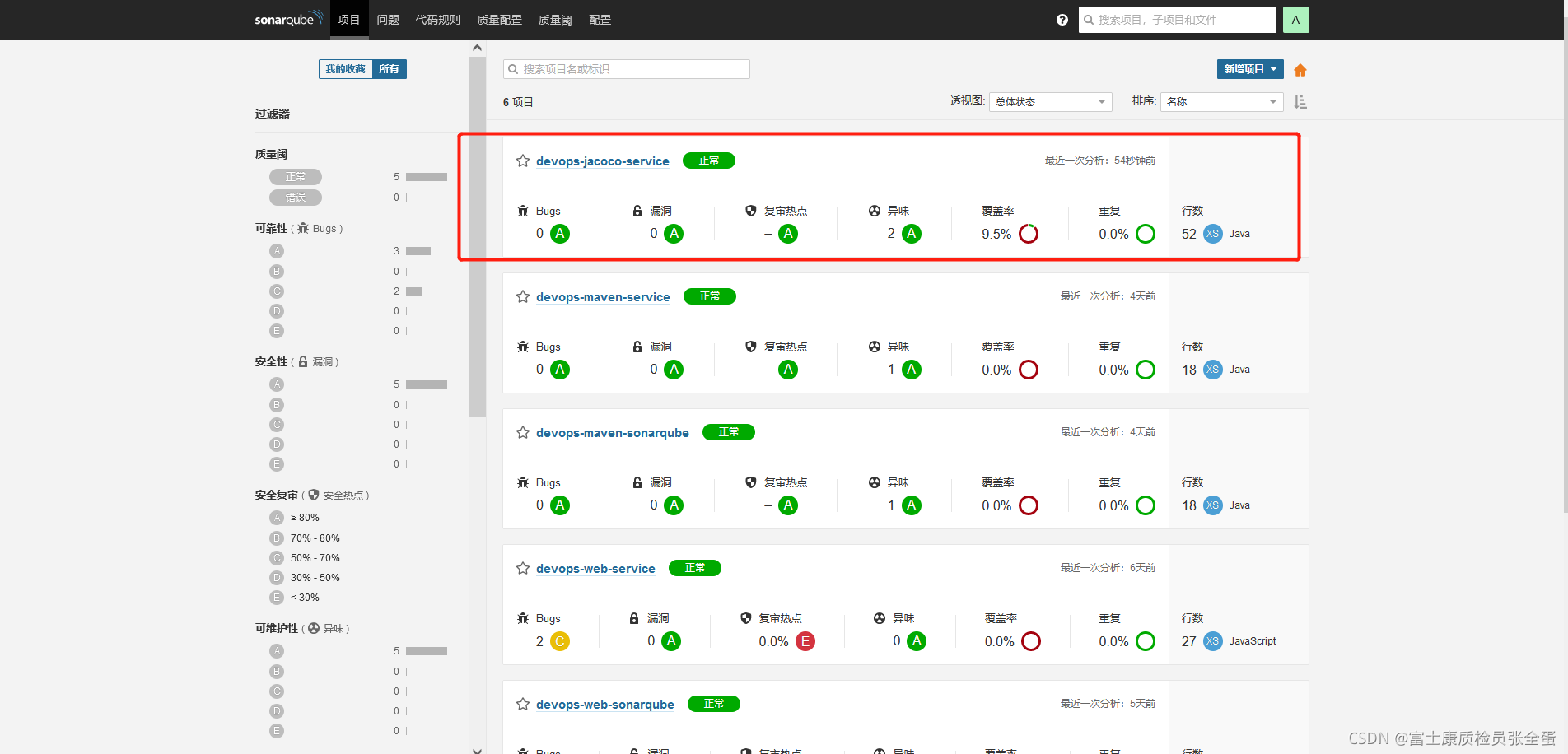 SonarQube 08 代码覆盖率统计_单元测试_04