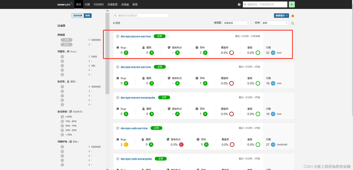 SonarQube 08 代码覆盖率统计_java_04