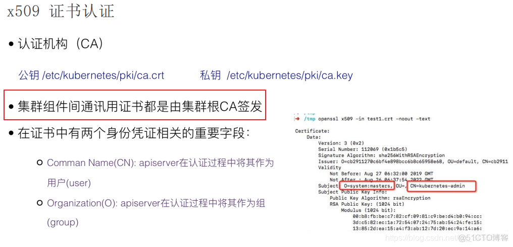 Kubernetes 安全之访问控制 API 请求访问控制和认证_字段_03