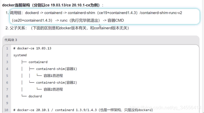 Docker 架构演进_docker_04
