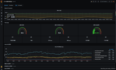 Prometheus 基于k8s服务发现通过Cadvisor监控Kubernetes