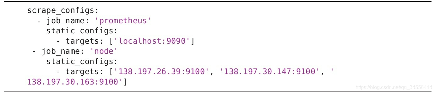 Prometheus 基于文件的服务发现 file_sd_configs_prometheus_02