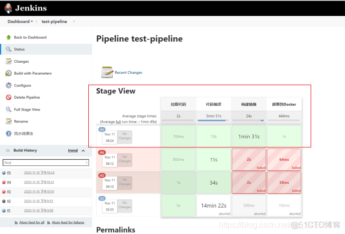 Docker Gitlab+Jenkins+Harbor构建持久化平台_maven_28