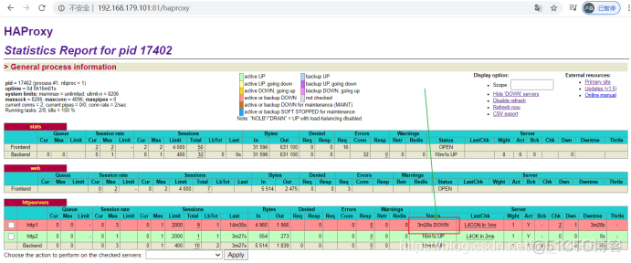 Haproxy 解决集群 session 共享问题_服务器_03