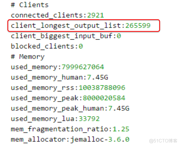 Redis 使用monitor造成的内存飙升_客户端_03