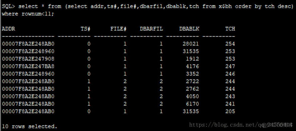 Oracle X$BH_sql_03