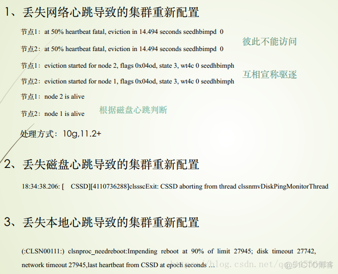 RAC  heartbeat 心跳机制_css_04