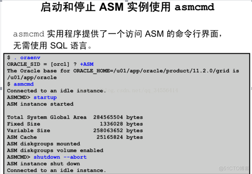 Oracle-ASM实例管理_数据_08