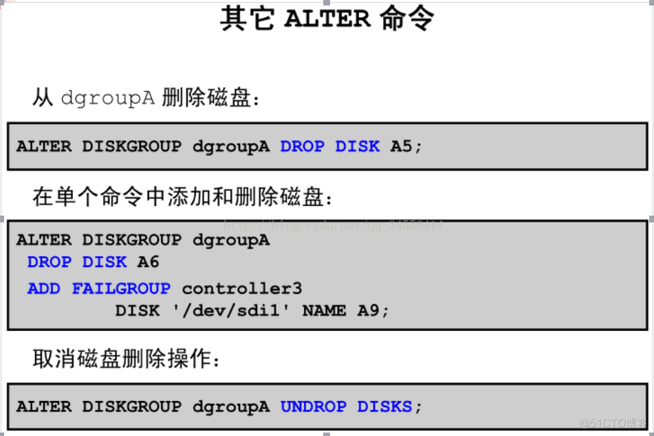 Oracle-ASM实例管理_数据_13