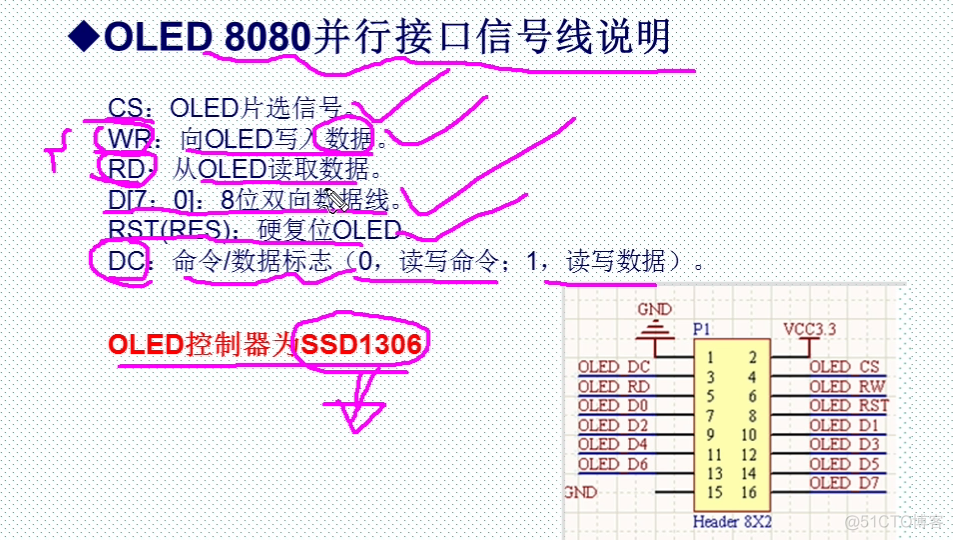 36-OLED显示实验_工作模式_05