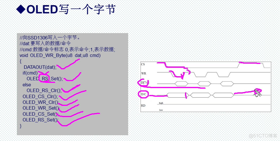 36-OLED显示实验_html_12