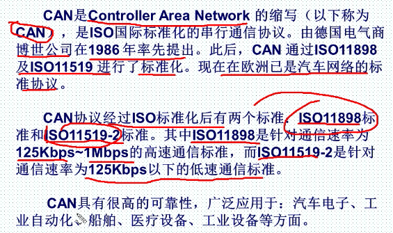 can基础知识介绍_数据帧