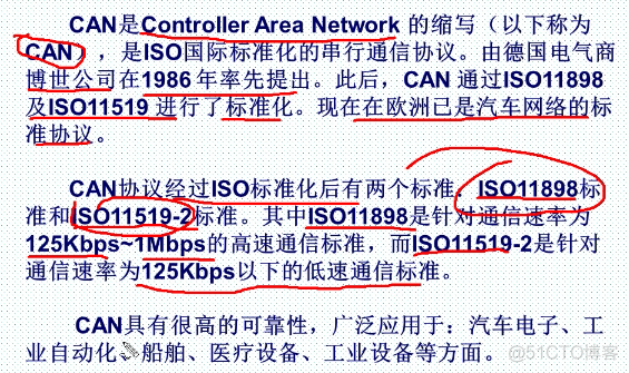 can基础知识介绍_总线仲裁