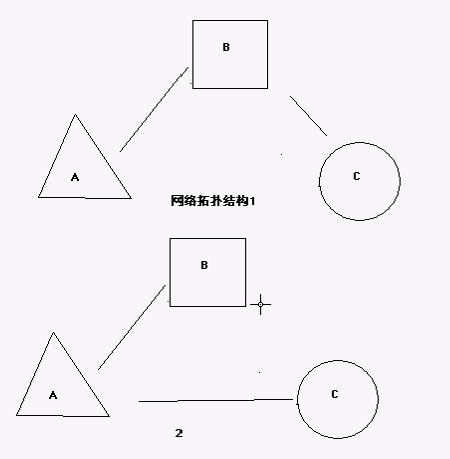 网络特性抓包分析_mac地址_03