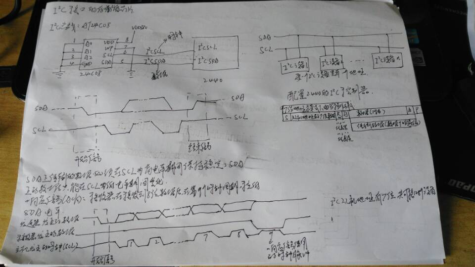 硬件GPIO,UART,I2C,SPI电路图_其它_03