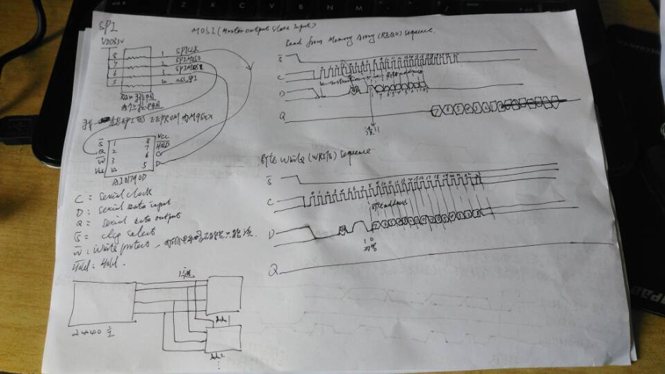 硬件GPIO,UART,I2C,SPI电路图_其它_04