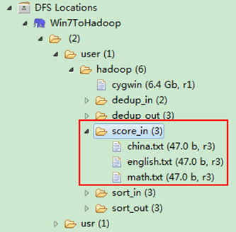 MapReduce初级经典案例实现_apache_12