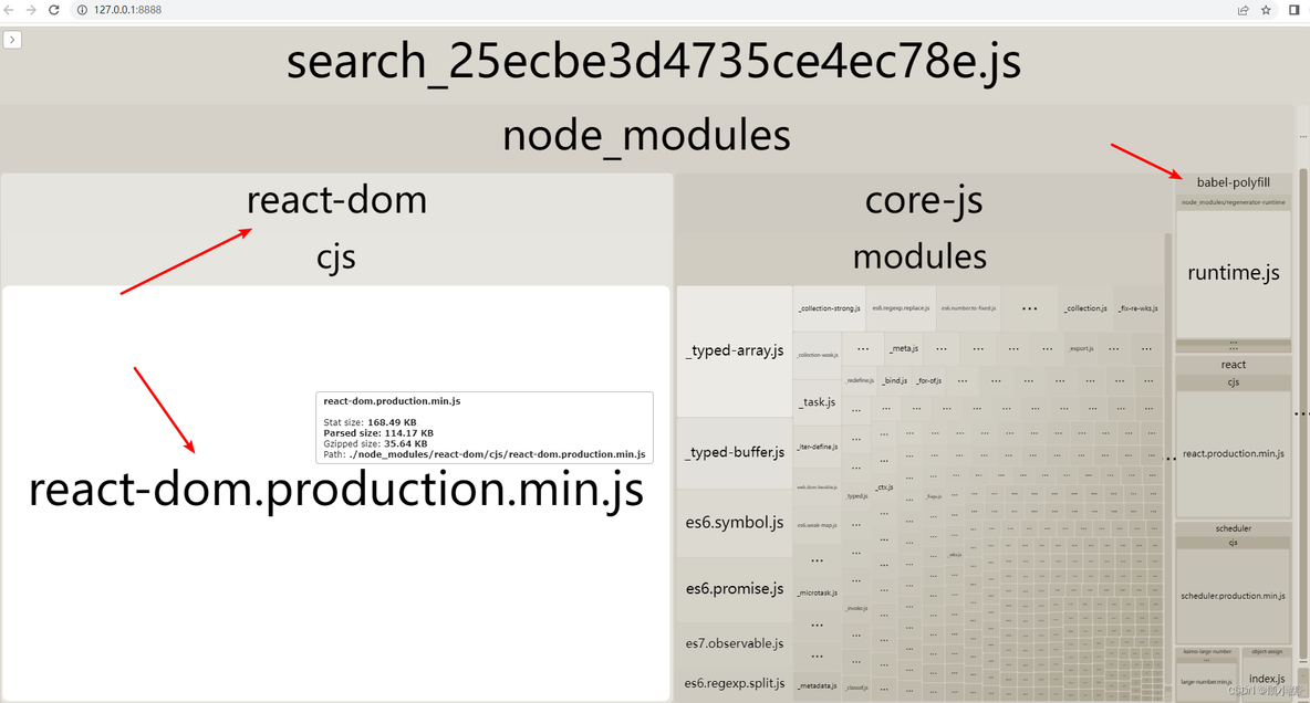 webpack优化篇（四十一）：体积分析：使用 webpack-bundle-analyzer_bundle_06