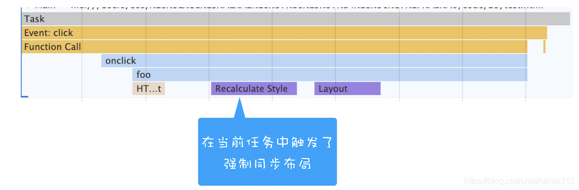 浏览器原理 24 # 页面性能：如何系统地优化页面？_javascript_05