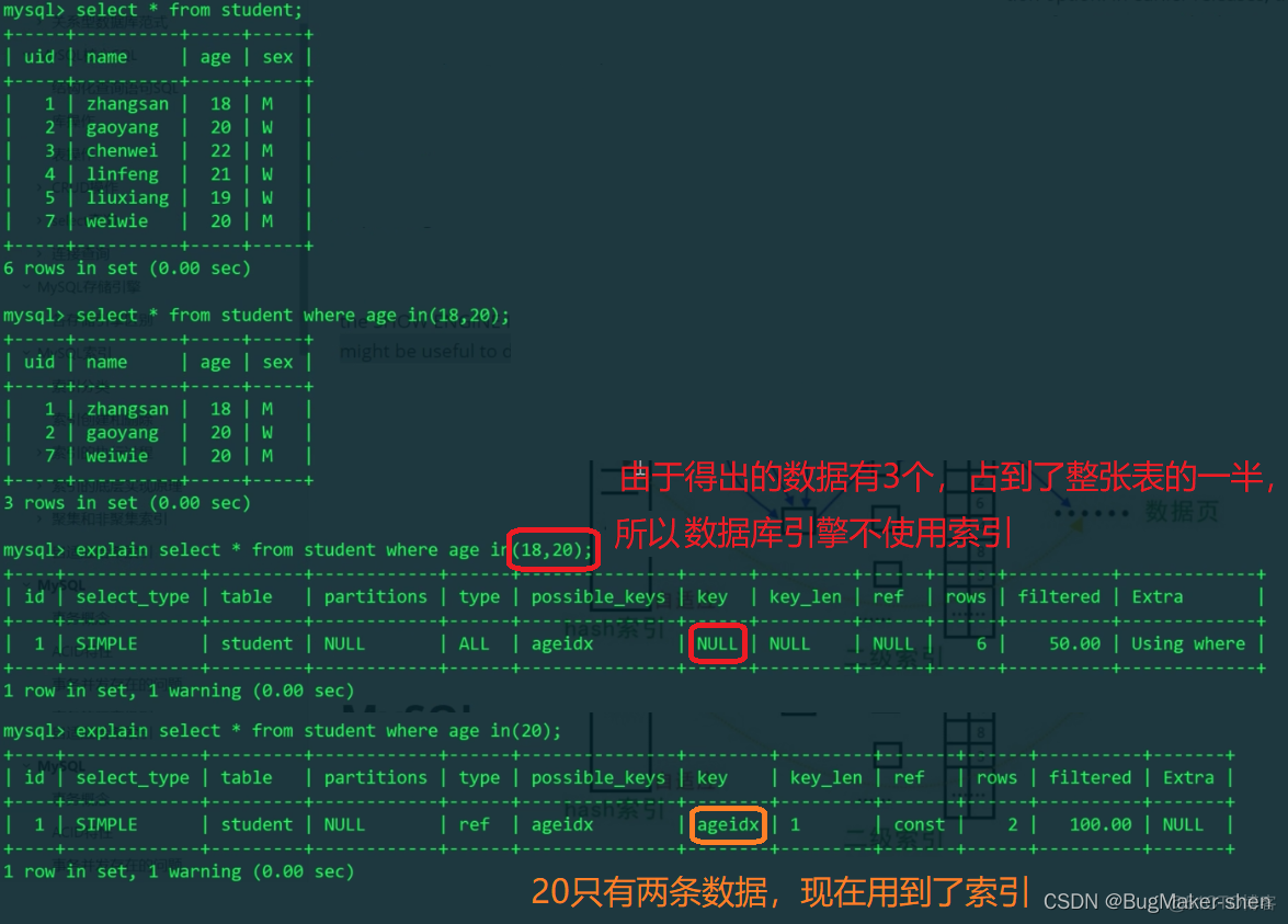 MySQL索引常见问题_mysql_21