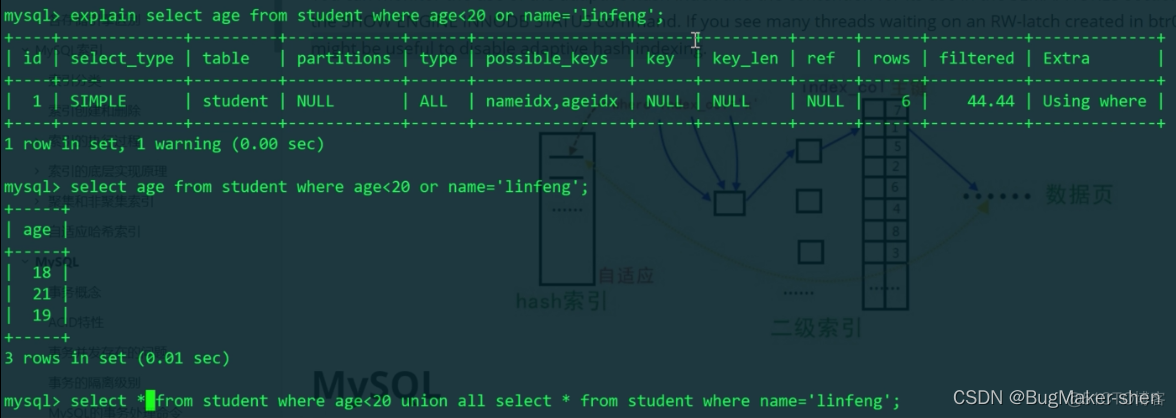 MySQL索引常见问题_数据库_26